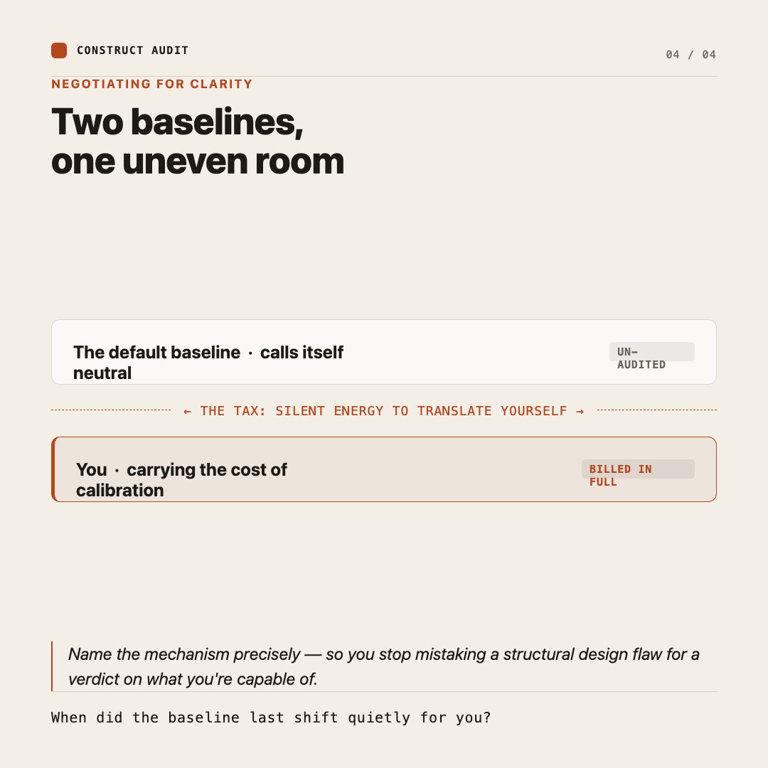 Infographic — two baselines, one uneven room: the default baseline calls itself neutral and goes un-audited, while "you" carry the full cost of calibration. The gap between them is the tax: the silent energy required to translate yourself.